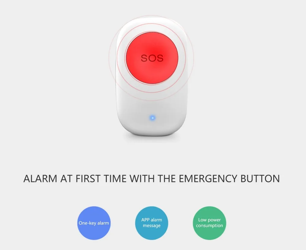 Alarm messages