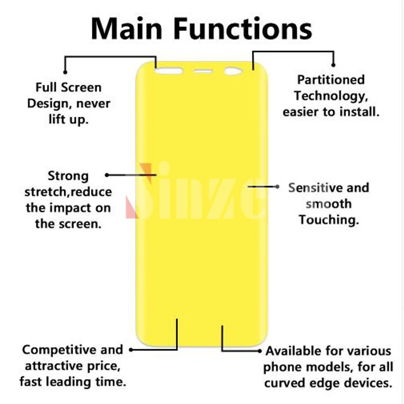 Sinzean Топ для samsung Galaxy A310/A510/A710 3D cuvred полное покрытие пленка из мягкого ТПУ для A3/A5/A7 Экран протектор 100 шт./лот