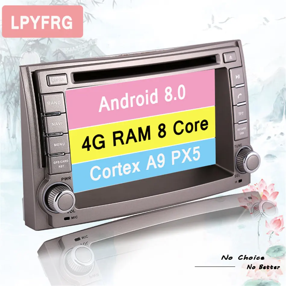 Cheap Octa Core RAM 4G ROM 64G Android 9.0 Fit HYUNDAI i20 2008 2009 2010 2011 2012 2013 Car DVD Player Navigation GPS Radio In dash 3