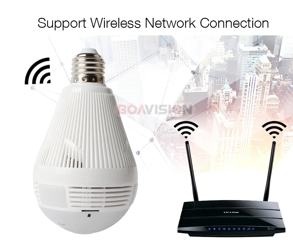 04 IP Camera Wi-Fi 