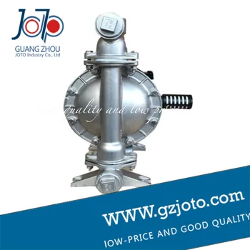 

QBY-25P 1 inch pneumatic diaphragm pump with F46 diaphragm