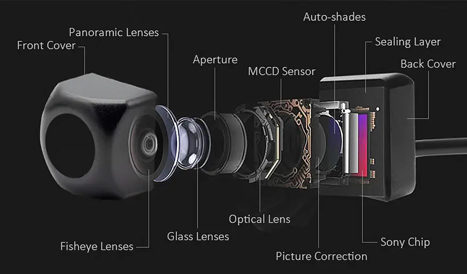 Ownice, универсальная Водонепроницаемая HD sony/MCCD рыбий глаз, ночное видение, 170 градусов, Автомобильная камера заднего вида, парковочная камера для всех автомобилей