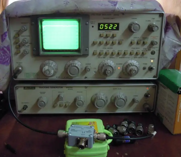 DYKB 1 1000 МГц отражающий мост постоянный VSWR Wave/SWR /RF/направленный/датчик для антенны