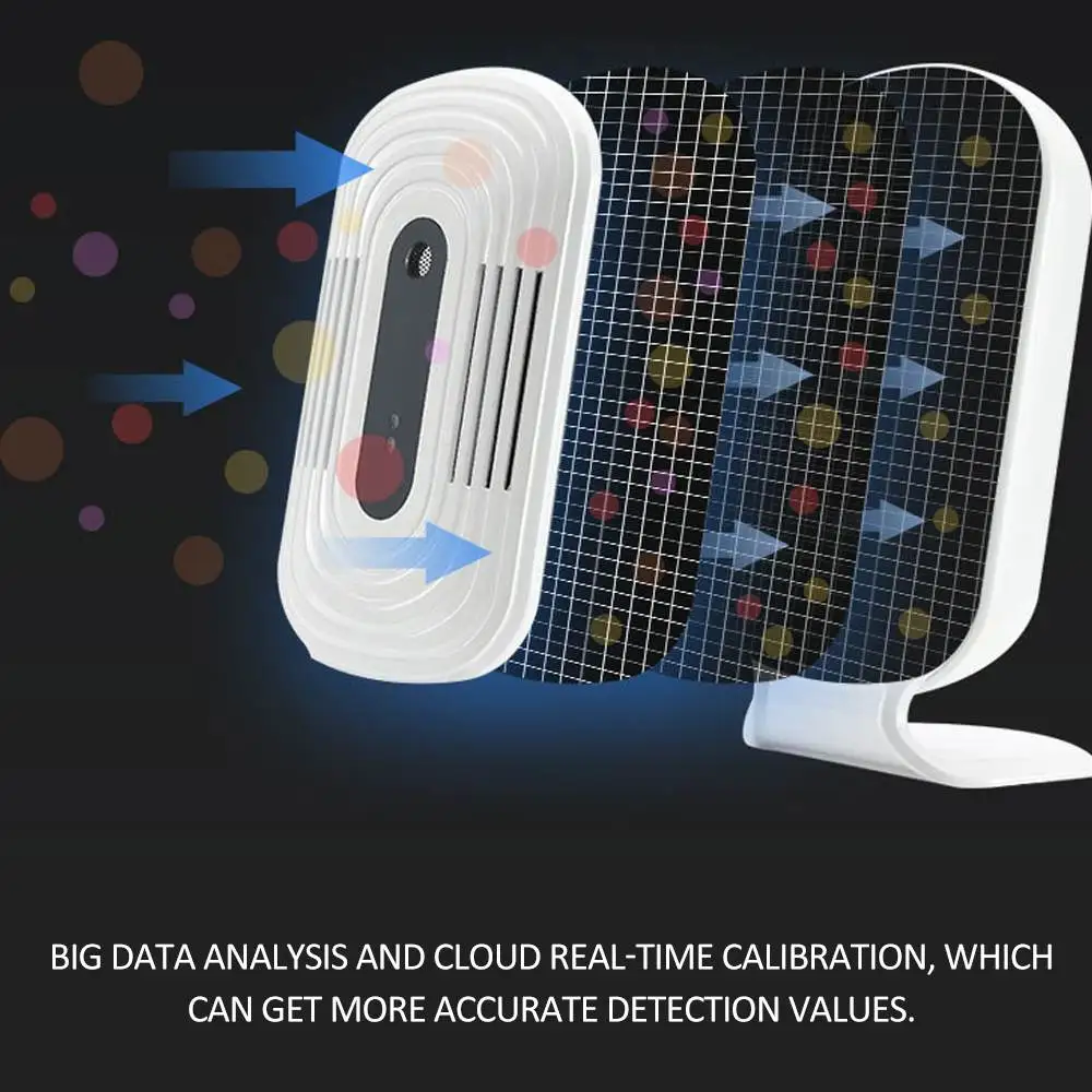 Wifi цифровой CO2 PM2.5 HCHO TVOC детектор газа формальдегида метр анализаторы воздуха монитор тестер Датчик температуры и влажности JQ-300