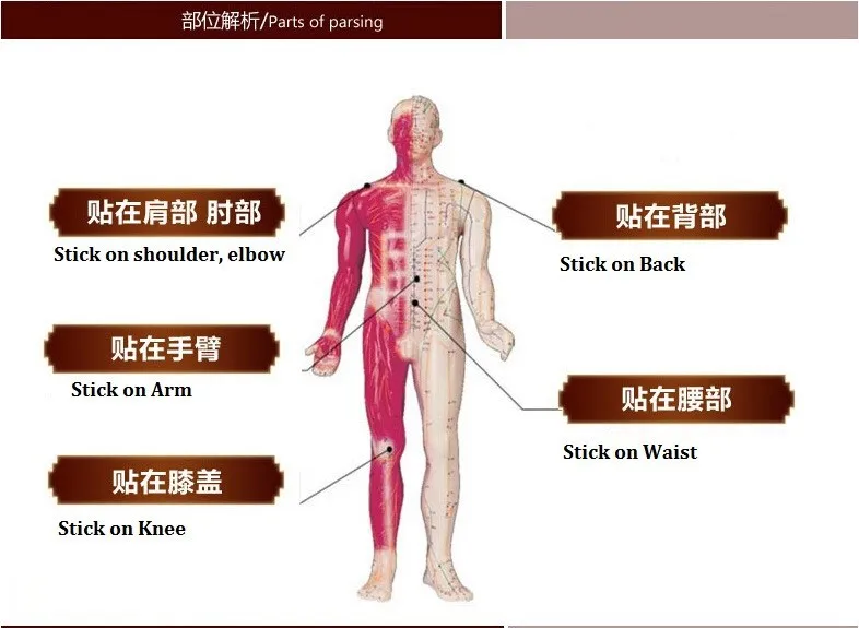 10pcs-Bag-Traditional-Chinese-Moxibustion-health-sticker-magnet-type-plaster-paste-Medical-Moxibustion-Patch-1