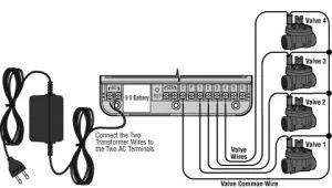 300_Wiring Auto System
