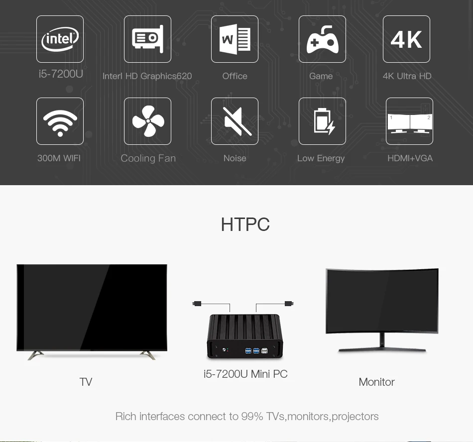 Мини компьютер Windows 10 4K мини ПК Core i3 7100U i5 7200U i7 7500U 16GB ram 4k UHD Wifi HDMI USB Настольный игровой ПК