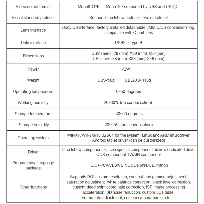 USB2.0 промышленная камера 1/" 1.22MP 1280X960@38.8FPS Центральный затвор Bayer Поддержка Halcon OpenCL VisionPro и многое другое