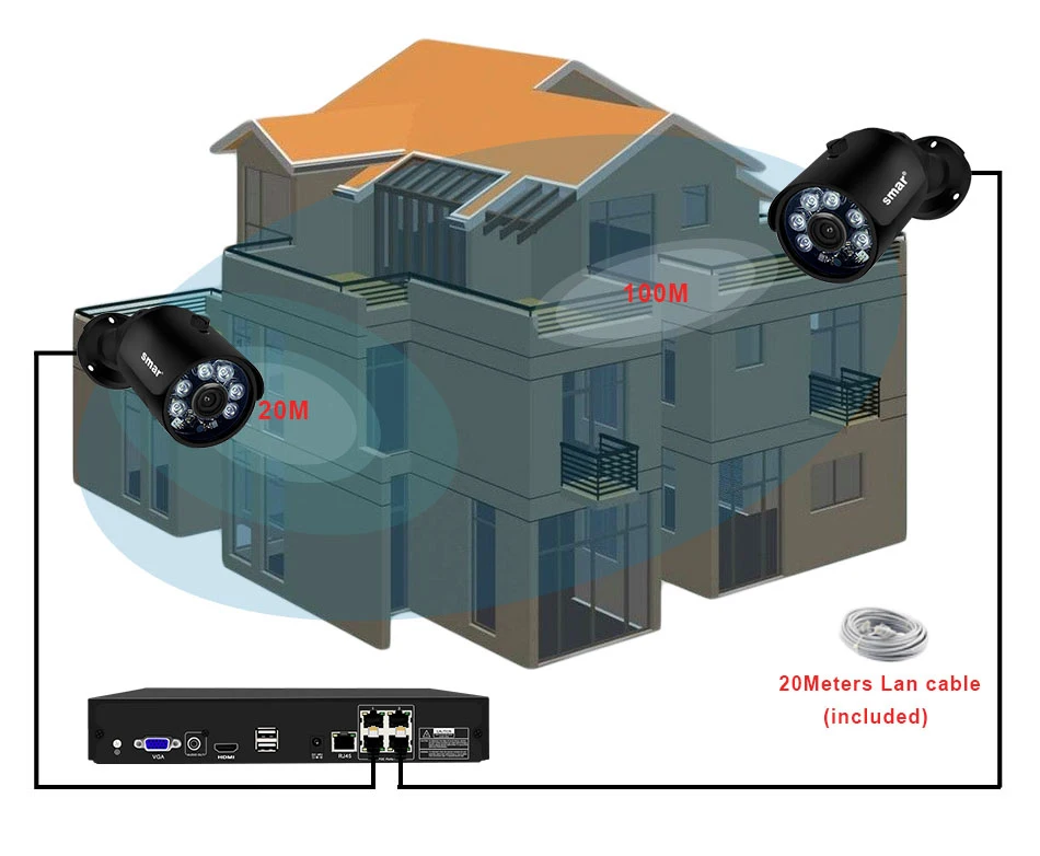 Sm4ch 4MP POE NVR комплекты H.265 4MP IP камера Открытый водонепроницаемый металлический чехол с NANO IR светодиодный ONVIF XMEYE P2P 2 ТБ HDD