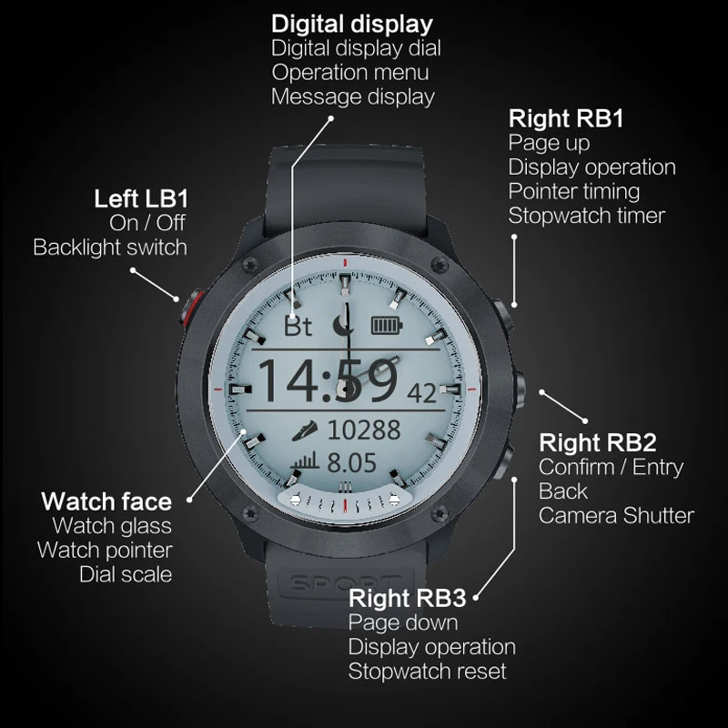 Greentiger M5 Smart Watch Transparent Screen Smart Band IP68 Waterproof Heart Rate Monitor Hybrid Smart Wristband Greentiger M5 Smart Watch Transparent Screen Smart Band IP68 Waterproof Heart Rate Monitor Hybrid Smart Wristband