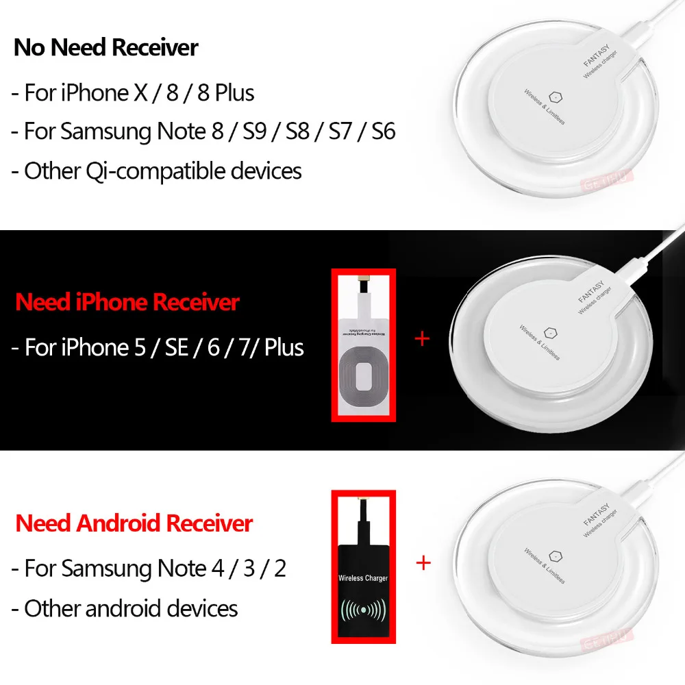 Беспроводное зарядное устройство GETIHU Qi для iPhone X XS Max 8 Plus, беспроводное зарядное устройство, беспроводная зарядная док-станция для samsung Galaxy Note 9 S9 S8