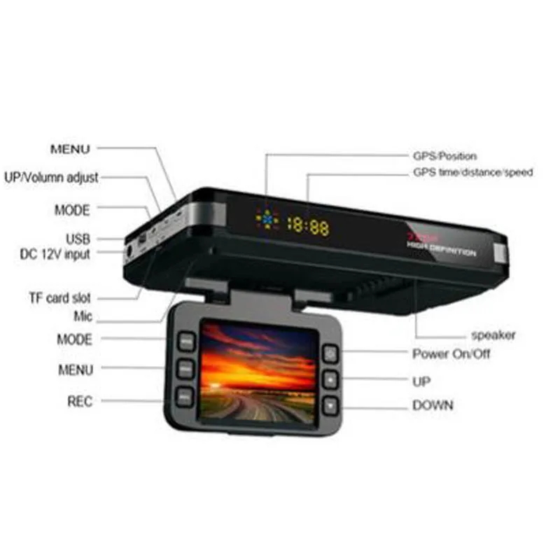 2019 Новый Автомобильный видеорегистратор радар детектор 3 в 1 с GPS Камера FHD 1080P Speedcam