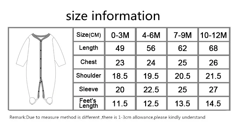 size infor