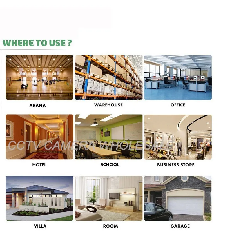 where to use
