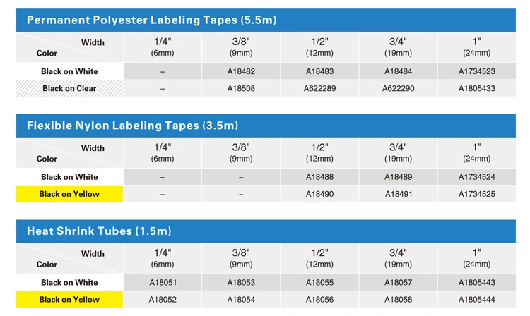 Labelife 2 шт 18051 черный на белом 6 мм для DYMO Rhino IND термоусадочные трубки LabelWriter RhinoPRO 3000, 4200, 5000, 5200, 6000