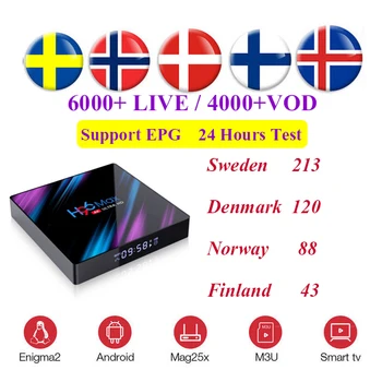

12 Months Scandinavian IPTV Nordic Sweden Norway Finland Denmark UK USA IPTV Subscription for H96 RK3318 MAG M3U Android Smart