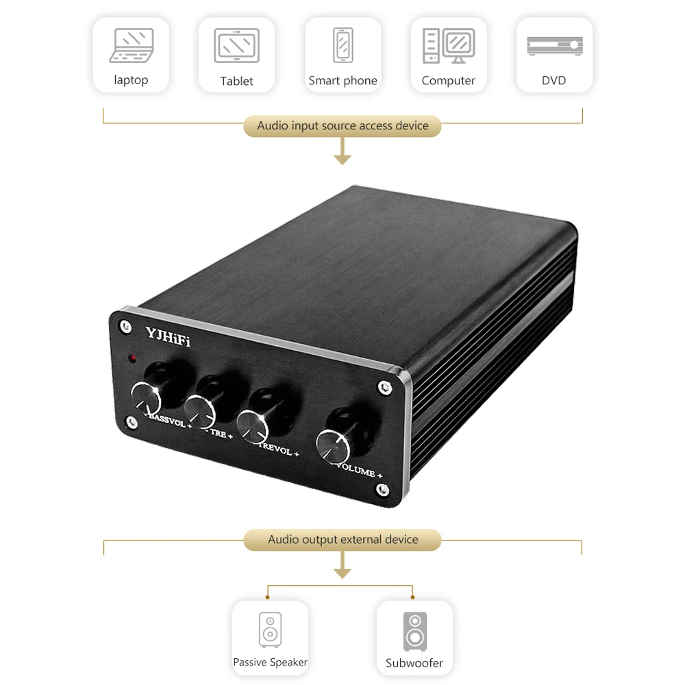Усилители для сабвуфера TAS5630 OPA1632DR TL072 2 1 каналов высокая мощность Hifi цифровой