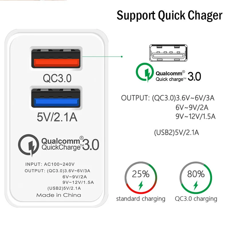 Зарядное устройство OLAF с двумя портами USB, 30 Вт, быстрая зарядка 3,0, зарядное устройство для мобильного телефона, для путешествий, штепсельная вилка европейского стандарта, настенный адаптер, магнитный кабель Micro USB