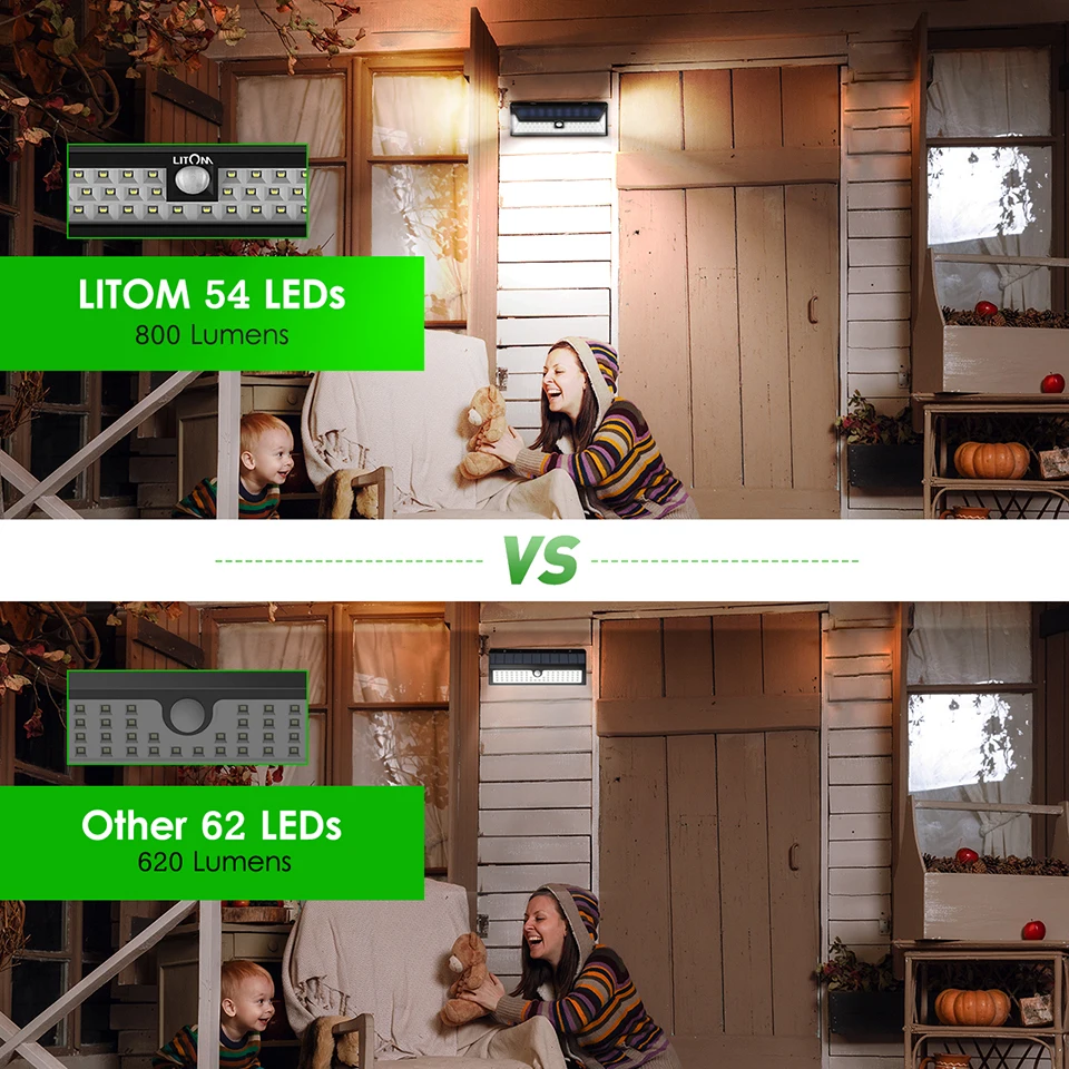 Litom 54 LED Solar Lights Waterproof Solar Lights (6)