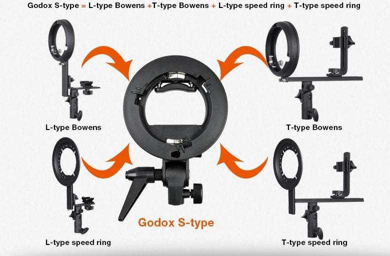 Godox s-тип прочный пластмассовый кронштейн Bowens держатель для вспышки Speedlite Snoot софтбокс аксессуары для фотостудии