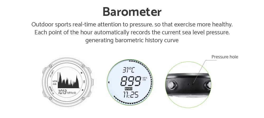 Новые спортивные Смарт-часы Leader 2 для мужчин с 3D шагомером, альтиметром, барометром, термометром, компасом, погодой
