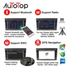 Car Electronics
