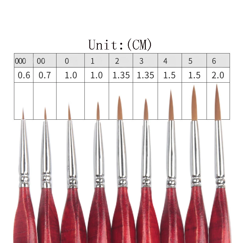 

1pcs Simple Fashion Watercolor Oil Brush Practical School Painting Supplies For Kids Sketch Painter Painting Brushes