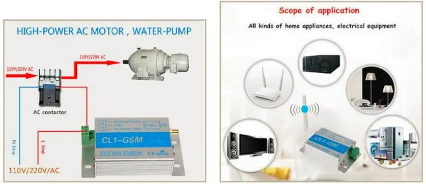 CL1-GSM-3