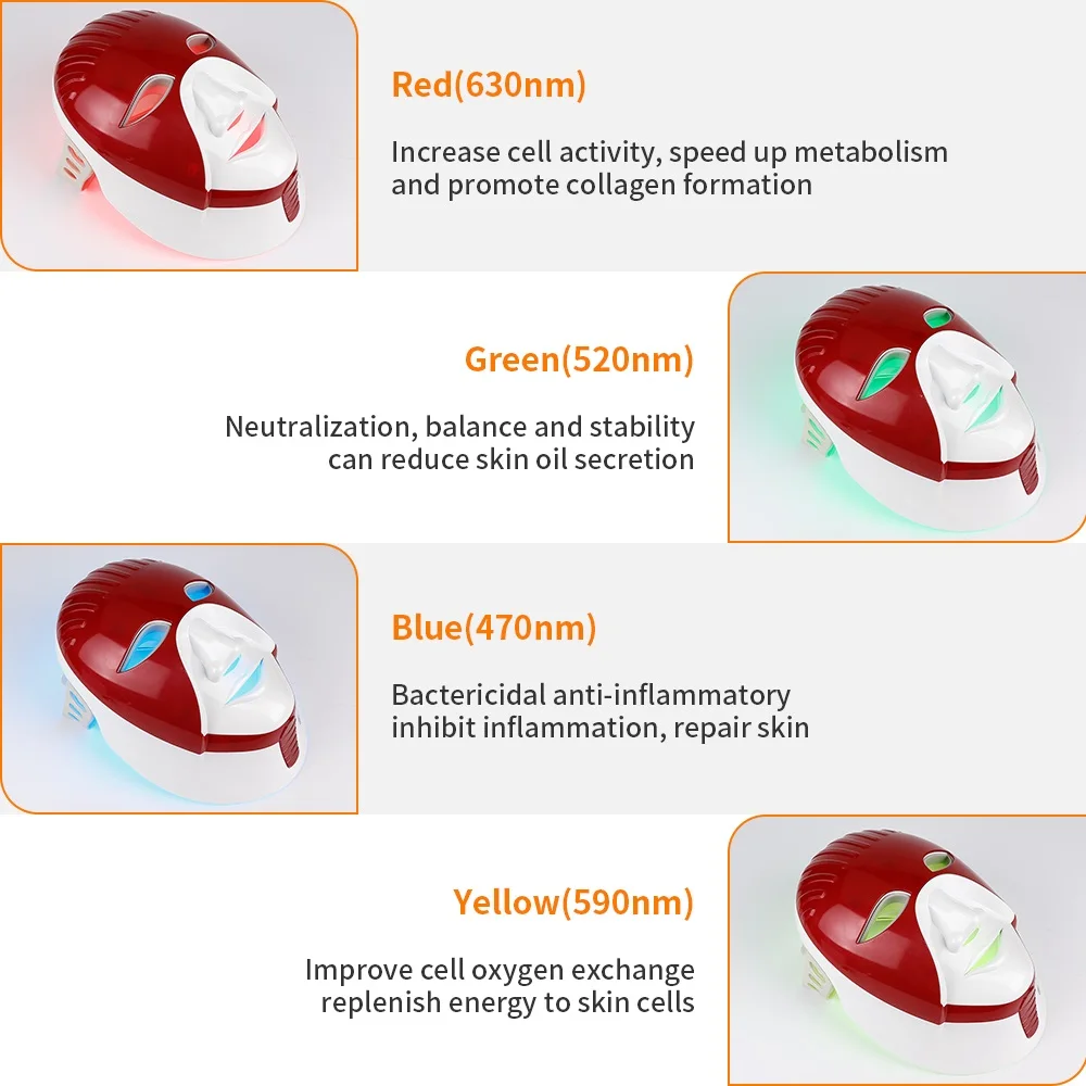 

Rechargeable 7 Colors Led Mask For Skin Care Led Facial Mask With Neck Egypt Style Photon Therapy Face Beauty