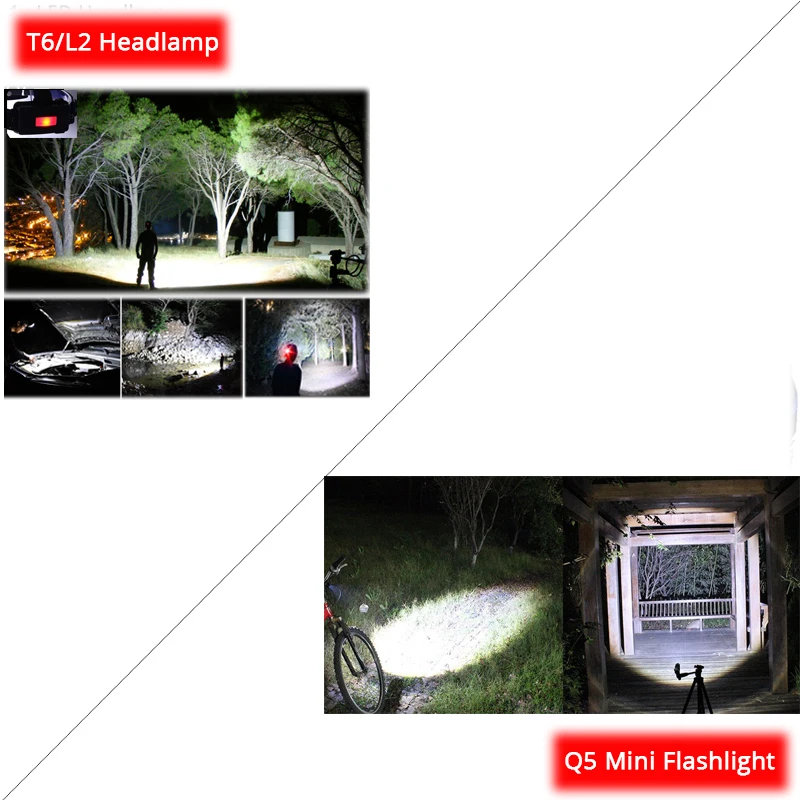 Перезаряжаемый налобный фонарь T6/L2 с зумом, водонепроницаемый налобный фонарь, фонарик, налобный фонарь, 2*18650 аккумулятор