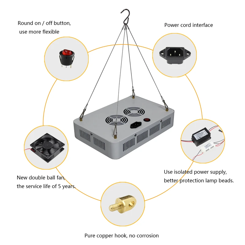 Yabstrip LED grow light 1500 Вт 1800 COB эффективный для овощей салат сеялки теплицы растения