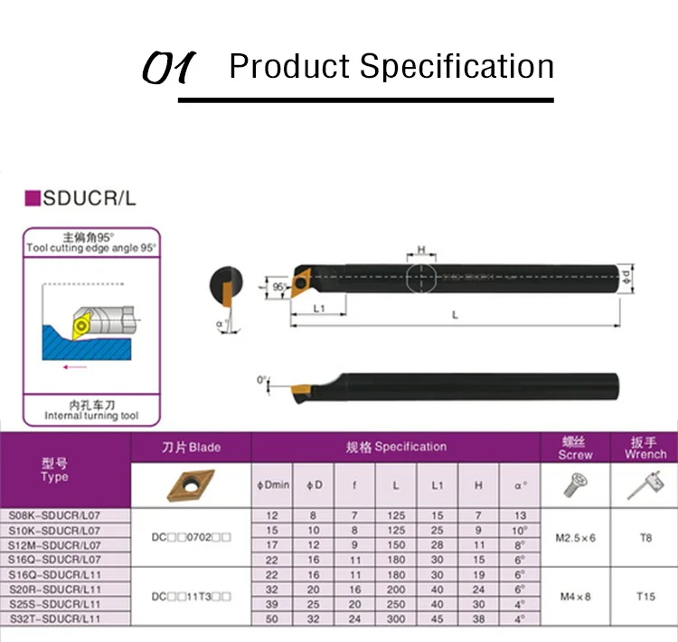 S16Q-SDUCR11 S20R-SDUCR11 93 градуса токарный резец ЧПУ Токарный станок бурильная режущая установка бар Interenal держатель для DCMT11T304