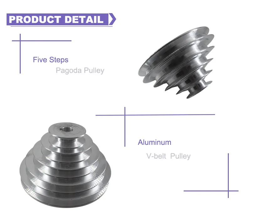 5 шагов Тип клиновой ремень пагода шкив 150 мм внешний Диаметр Алюминий шкив 14/16/18/19/20/22/24/25/28 мм Диаметр v-ременный шкив