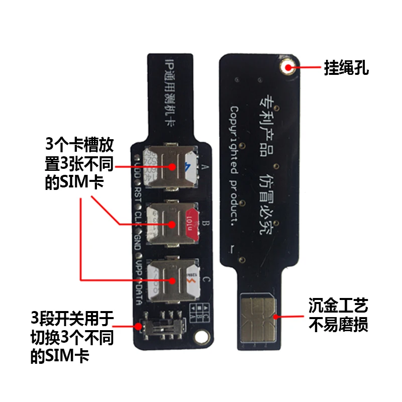 IP Tester card (2)