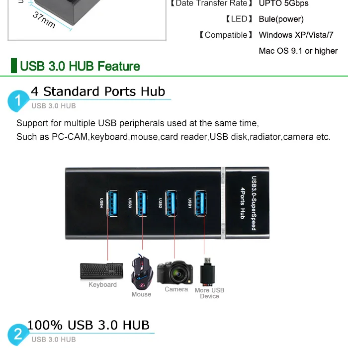 Mini-USB HUB 3,0 5 Гбит/с 4 Порты Micro USB 3,0 хаб USB разветвитель адаптер Super Скорость высокое качество компьютерной периферии белый/черный