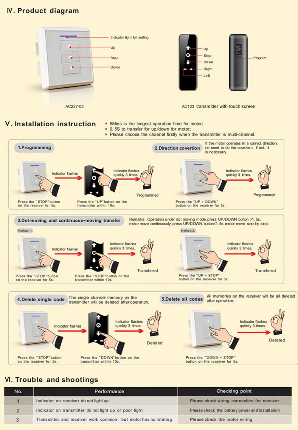 Olide Automatic Single Chain Window Motor  (2)