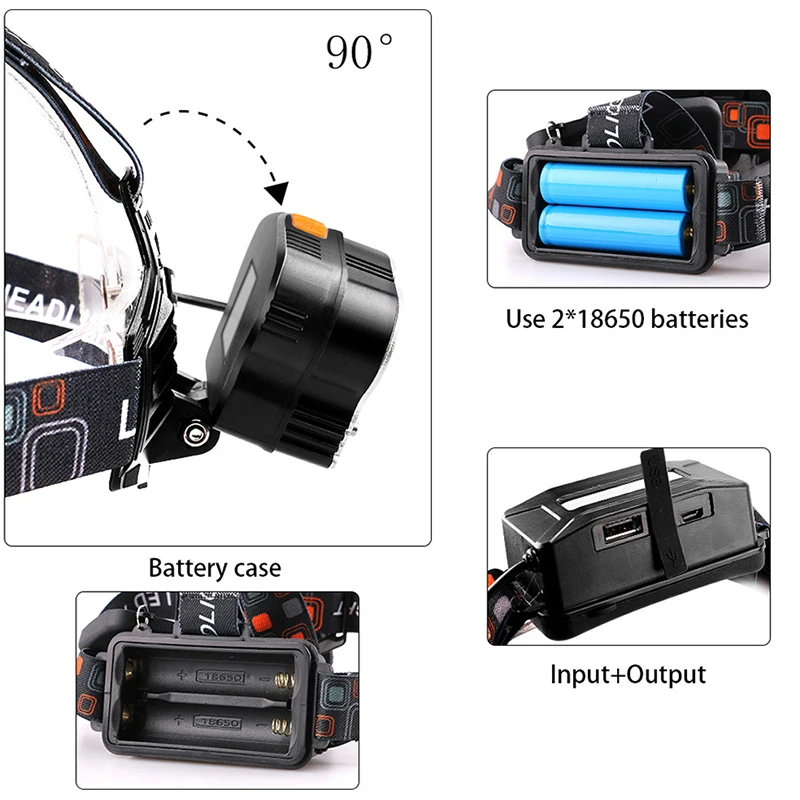 3led COB налобный фонарь, охотничий красный светильник, налобный светильник для рыбалки, мобильный зарядный головной светильник, usb 18650, батарея, вспышка, светильник, Головной фонарь