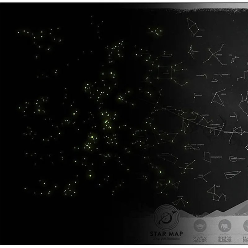 1 Piece Vintage Glow In The Dark Night Sky Stars Map Poster Noctilucent Constellation Wallpaper Sticker Decal Wall Stickers From Home Garden On 1 Piece Vintage Glow In The Dark Night Sky Stars Map Poster Noctilucent Constellation Wallpaper Sticker Decal Wall Stickers From Home Garden On