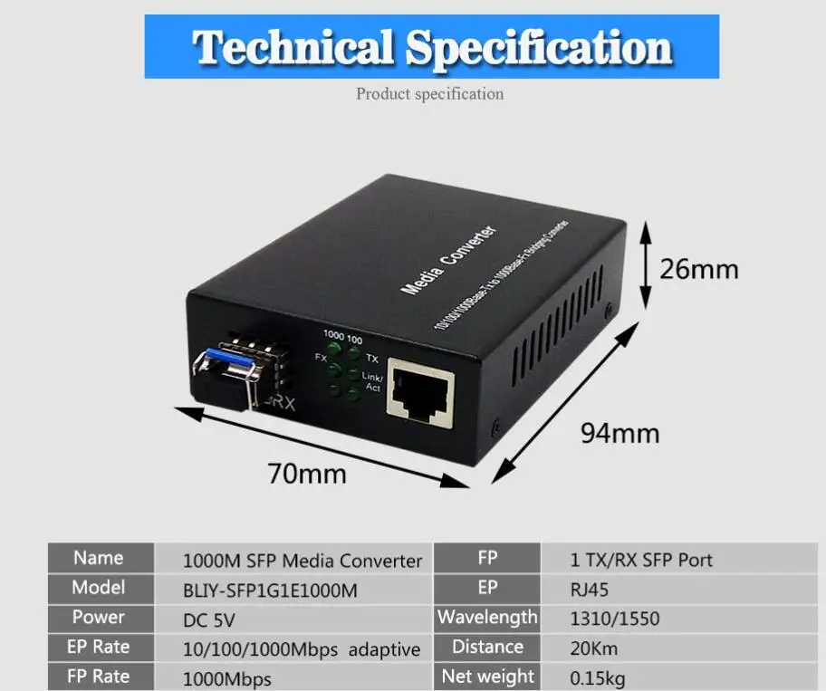 1SFP+1RJ45-1000M Specs (6)