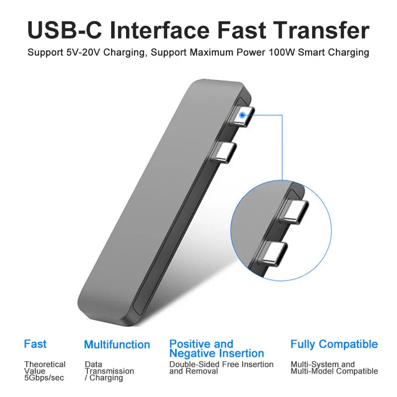 USB C концентратор для Macbook Pro 13 type C концентратор адаптер для ноутбука Dual type C To Thunderbolt 3 USB 3,0 устройство для чтения карт SD TF многофункциональный концентратор