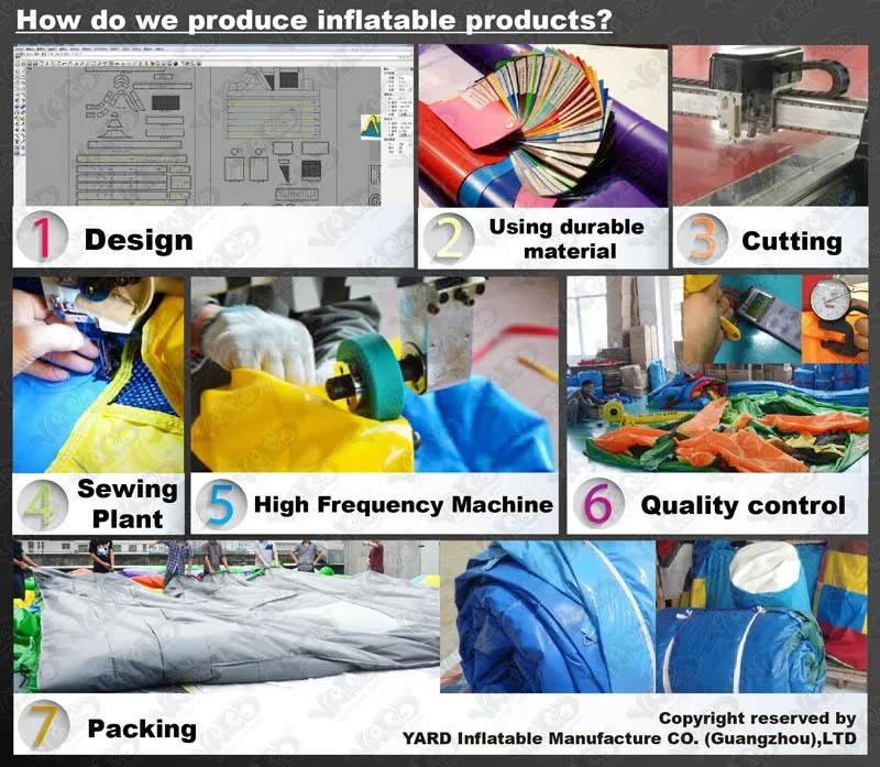 Manufacturer