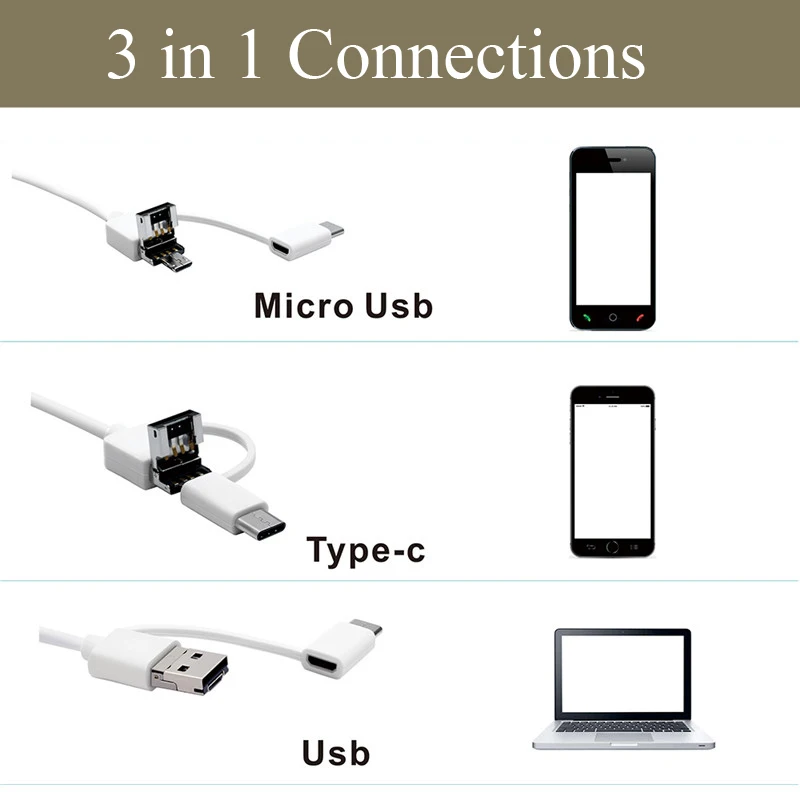 HD720P-Visual-Ear-Cleaned-Tool-Android-Endoscope-Camera-Android-OTG-USB-Otoscope-Earwax-Earpick-Nose-Throat