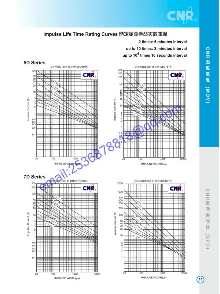 CNRPDF_10