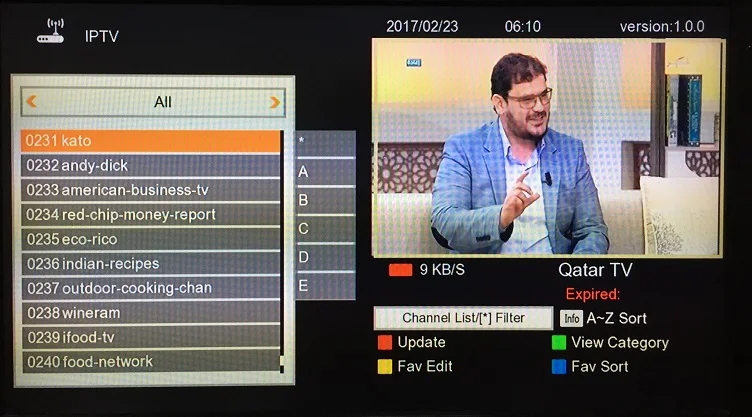 CS6002 IPTV