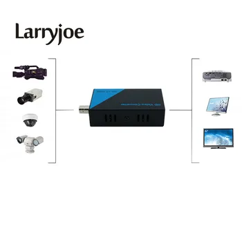 

Larryjoe SDI to HDMI HD Converter HD-SDI to 3G-SDI to HDMI Signal Support 1080P Broadcast Level Monitoring Cameras