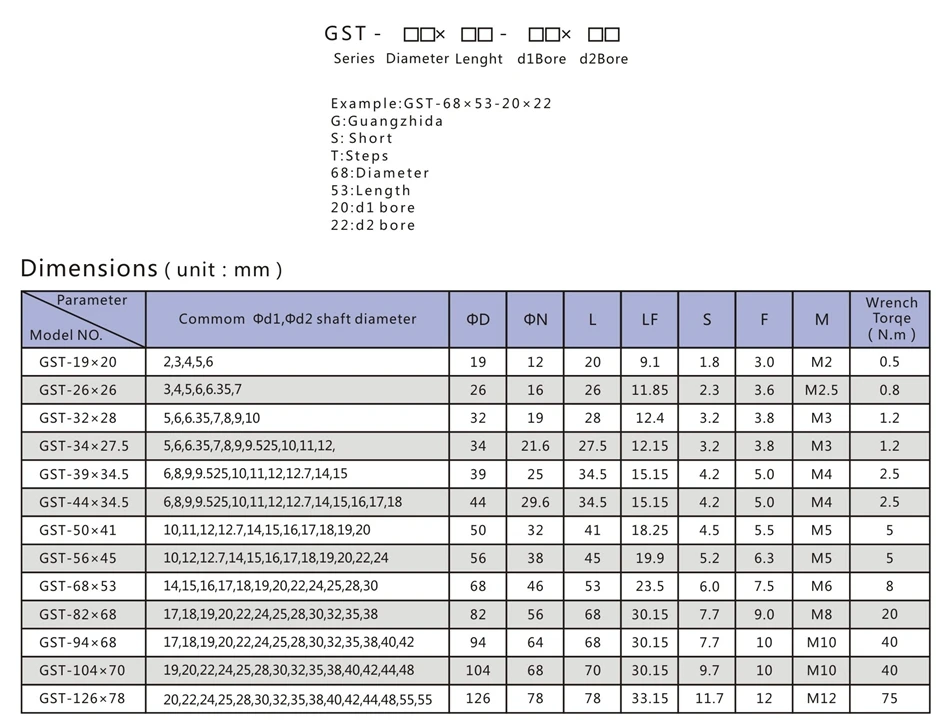 GST-3