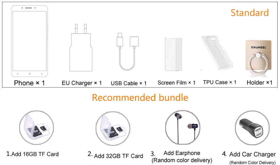 Bundle