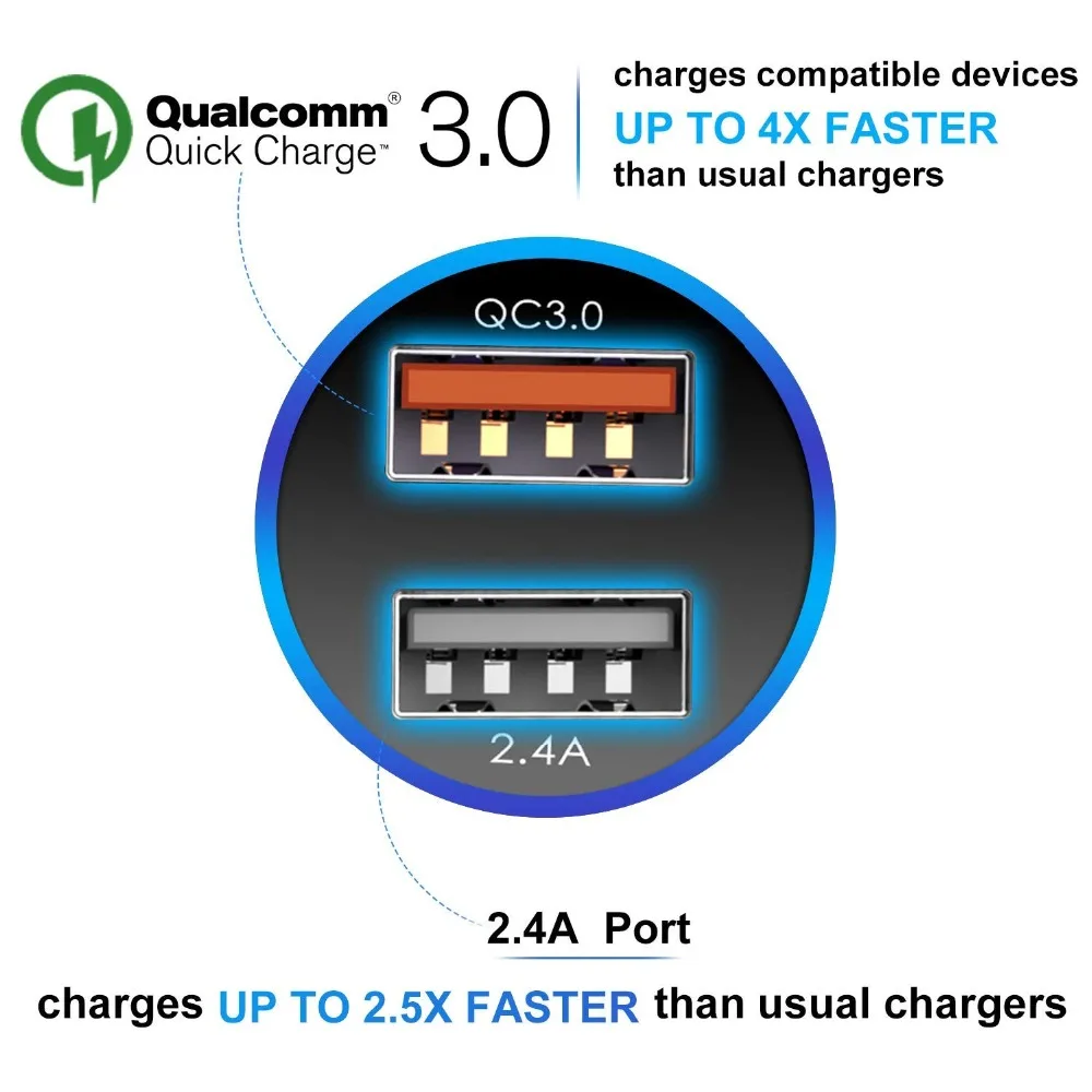 3 Pcs Quick Charger USB Wall Charger 2.0 Compatible Adapter Charging Block Fast Charger for Samsung iPhone LG HTC Phone Charger 3 Pcs Quick Charger USB Wall Charger 2.0 Compatible Adapter Charging Block Fast Charger for Samsung iPhone LG HTC Phone Charger