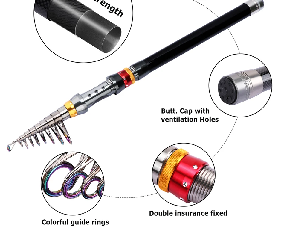 Телескопическая удочка Goture из углеродного волокна, 1,8 м, 2,1 м, 2,4 м, 2,7 м, 3,0 м, 3,6 м, Морская Лодка, рок-удочка для ловли карпа, баса, удочка для ловли на крючок