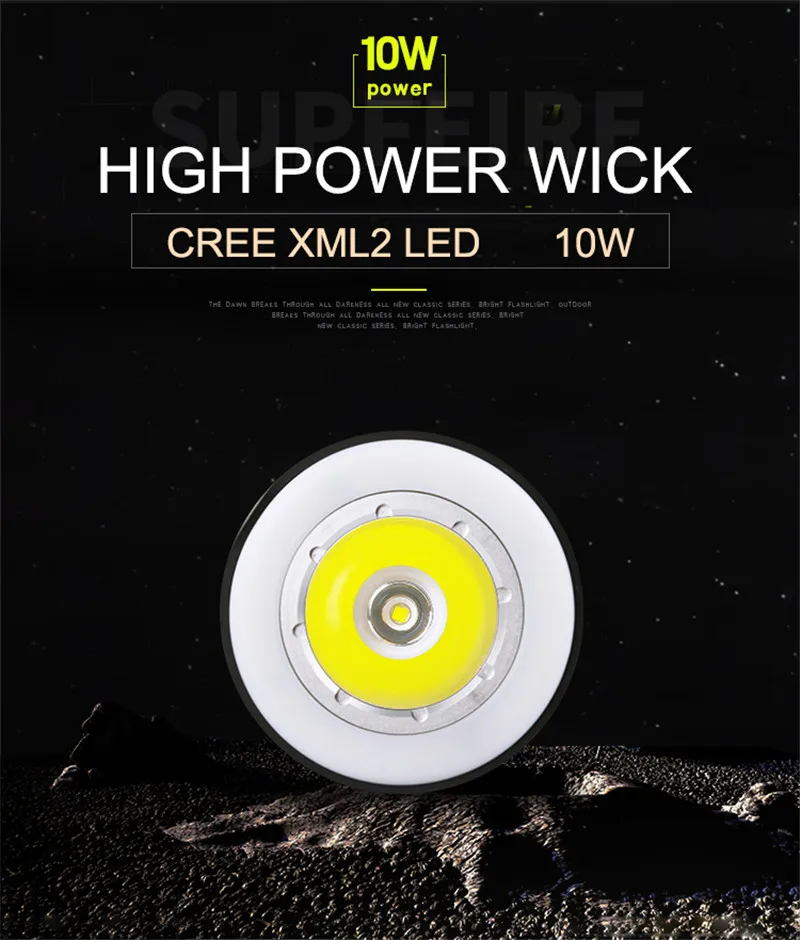 CREE torch 7